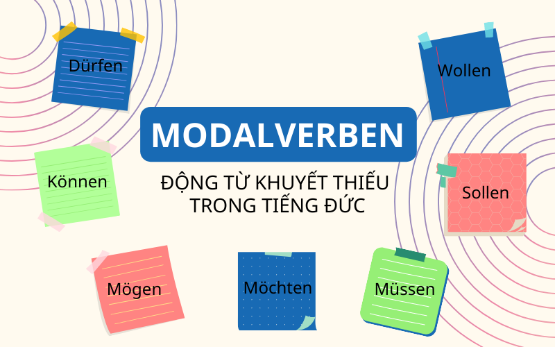 dong-tu-khuyet-thieu-trong-tieng-duc